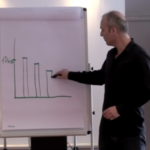 Êtes-vous anti-Powerpoint?